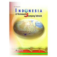 Indonesia di Pertemuan 3 Lempeng Tektonik